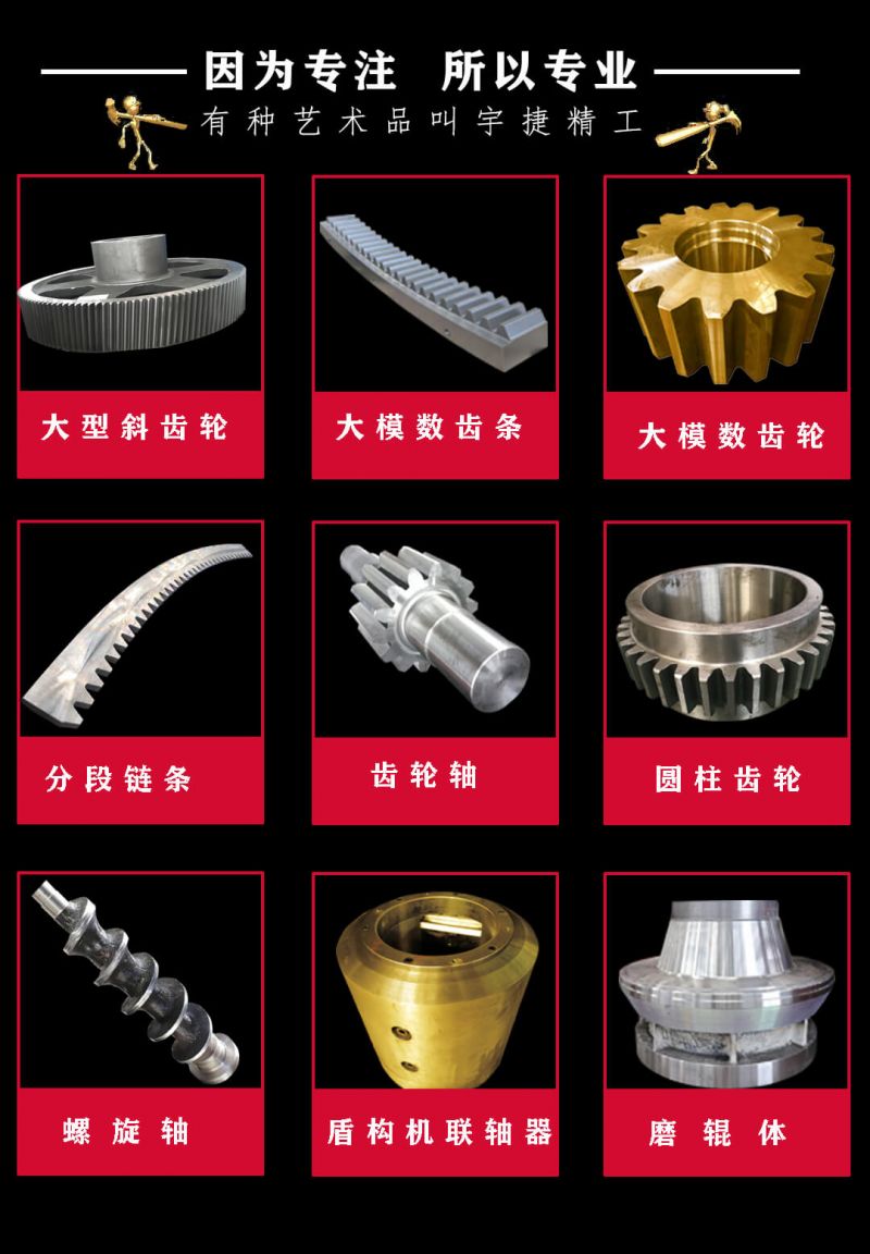 大齒圈齒面淬火的目的是什么？